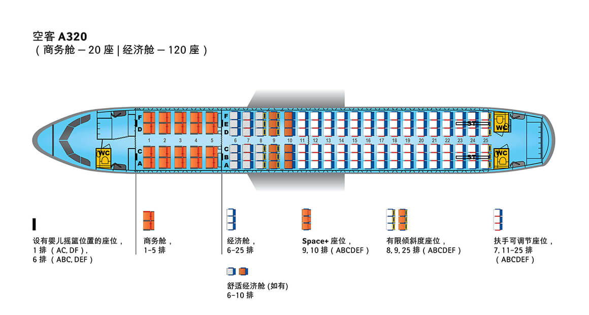 空中客车 A320