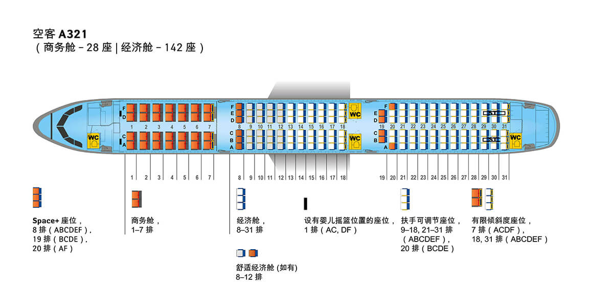 空中客车 A321