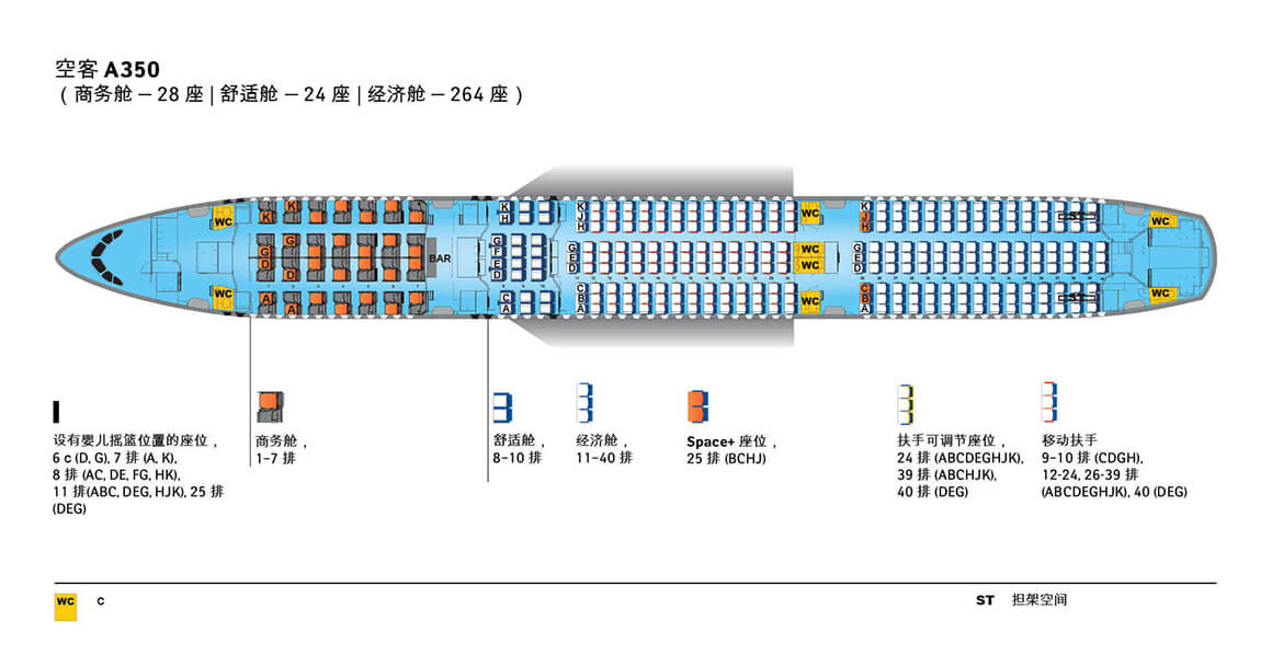 空中客车 A350-900