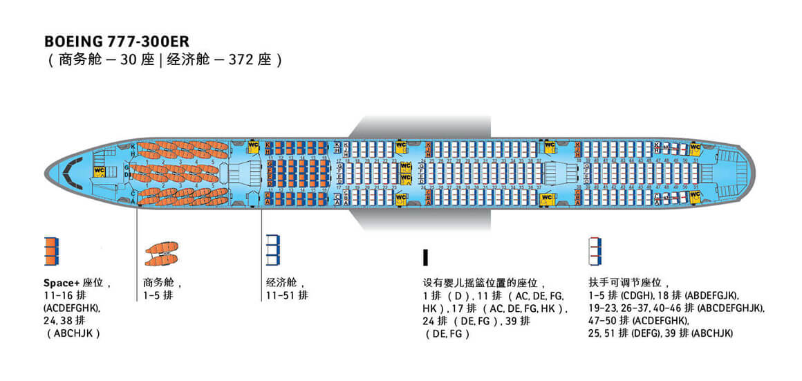 波音 777-300ER