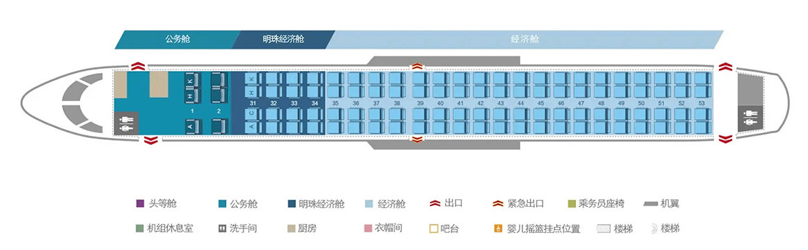 巴西航空工业公司190